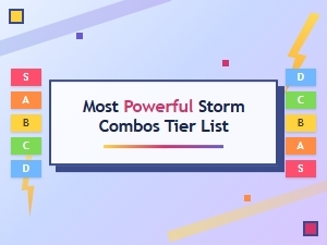 Best Storm Combo Tier List for Magic